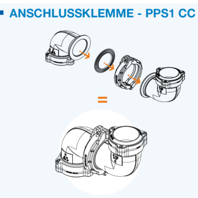 PREVOST PPS1 CC CONCEPT | ANSCHLUSSKLEMME (Verbindungsteile)